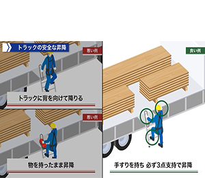 トラックのイメージ