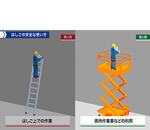はしごのイメージ