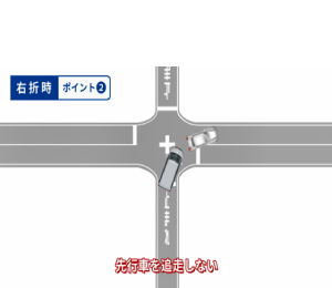 右折時の注意点のイメージ